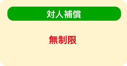 対人補償